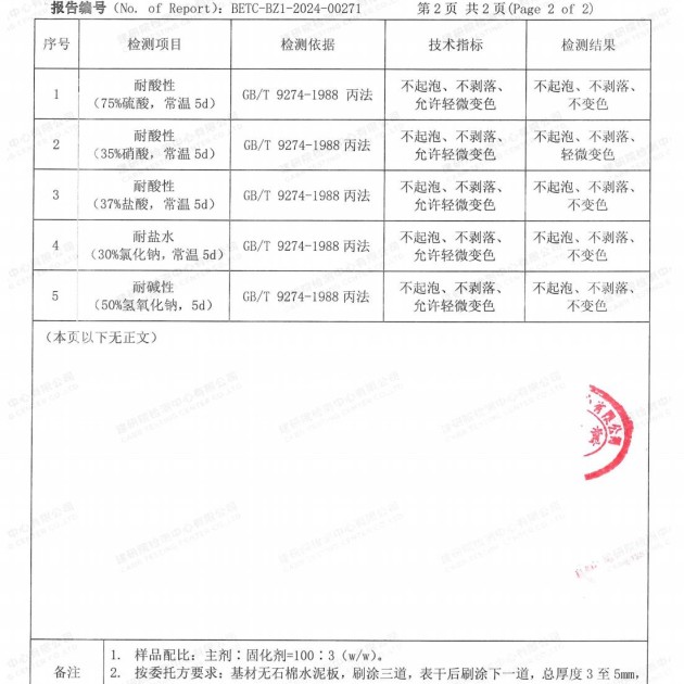 凤城重防腐地坪,凤城超强耐腐蚀涂料产品图4